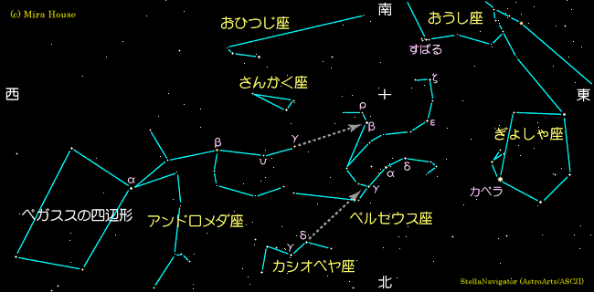 ペルセウス座周辺の星図