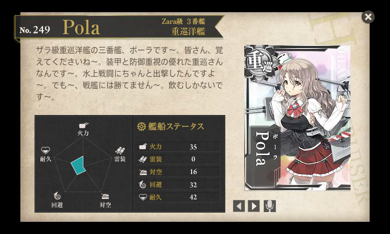 ザラ級重巡洋艦 三番艦 Pola