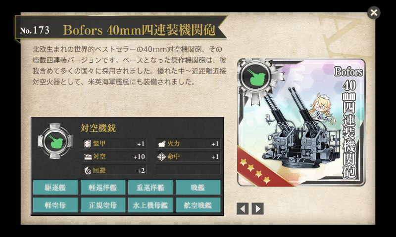Befors 40mm四連装機関砲