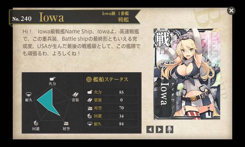 Iowa級戦艦　Iowa
