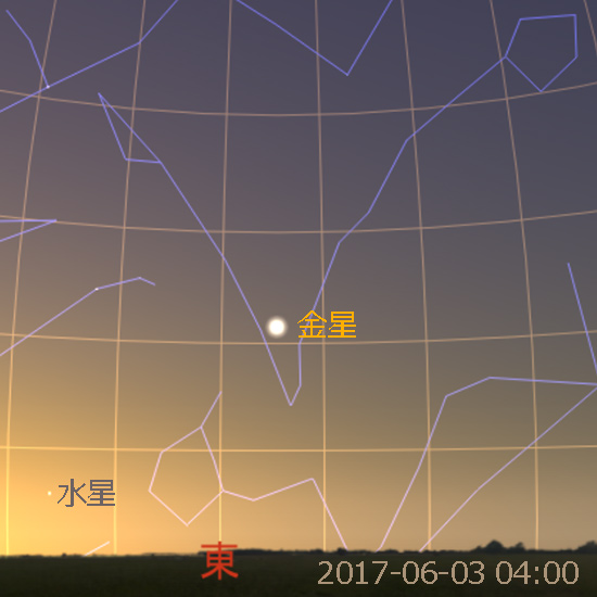 金星が西方最大離角になる日　（2017-06-03）