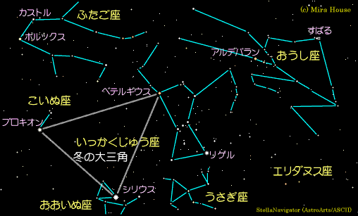 オリオン座周辺の星図