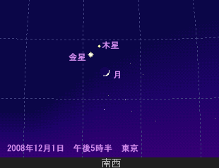 12/1の金星と木星と月の図