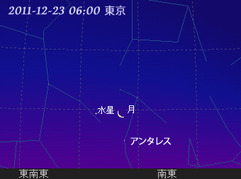 12/23の水星の図