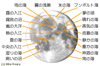 月の海の解説図