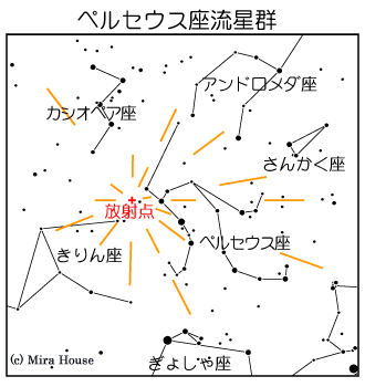 ペルセウス座流星群の星図