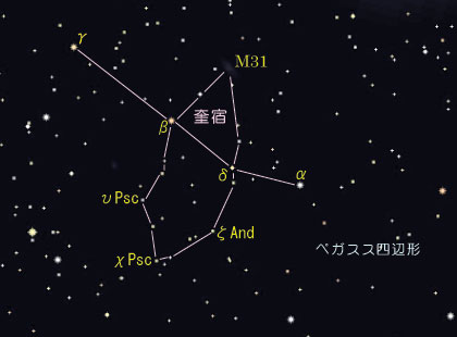 奎宿の星図
