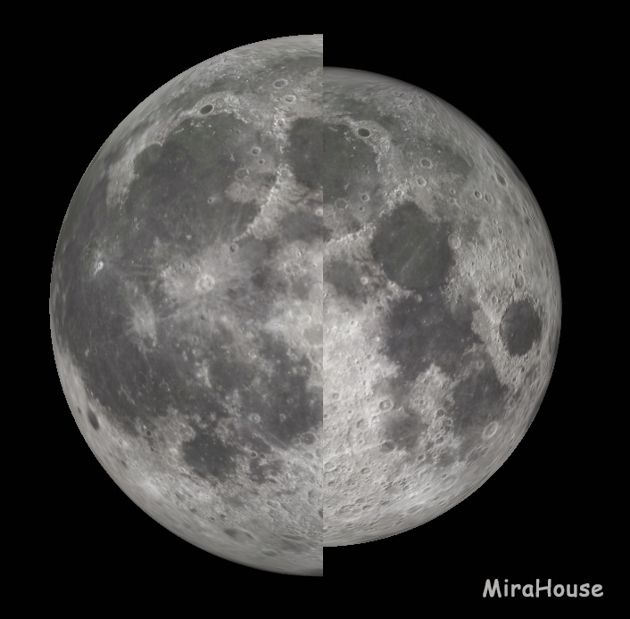 満月の大きさ比較