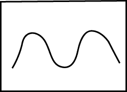 ミラ型の光度曲線のモデル
