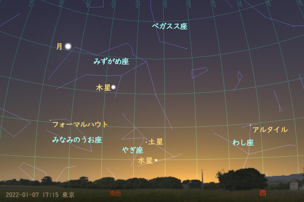 水星の東方最大離角（2022-01-07）