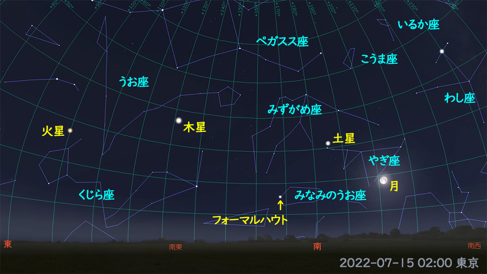 2022年7月の惑星（2022-07-15 02:00）