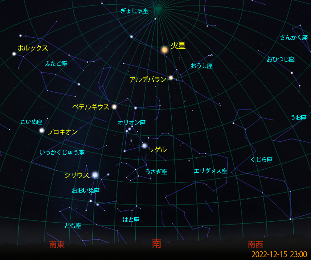 火星と12月の星空（2022-12-15 23:00）