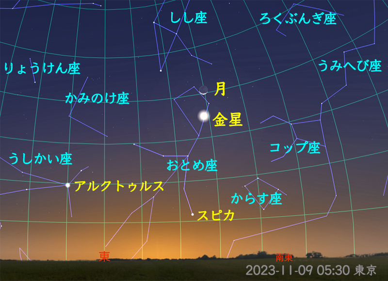 金星と月の合（2023-11-09 05:30）