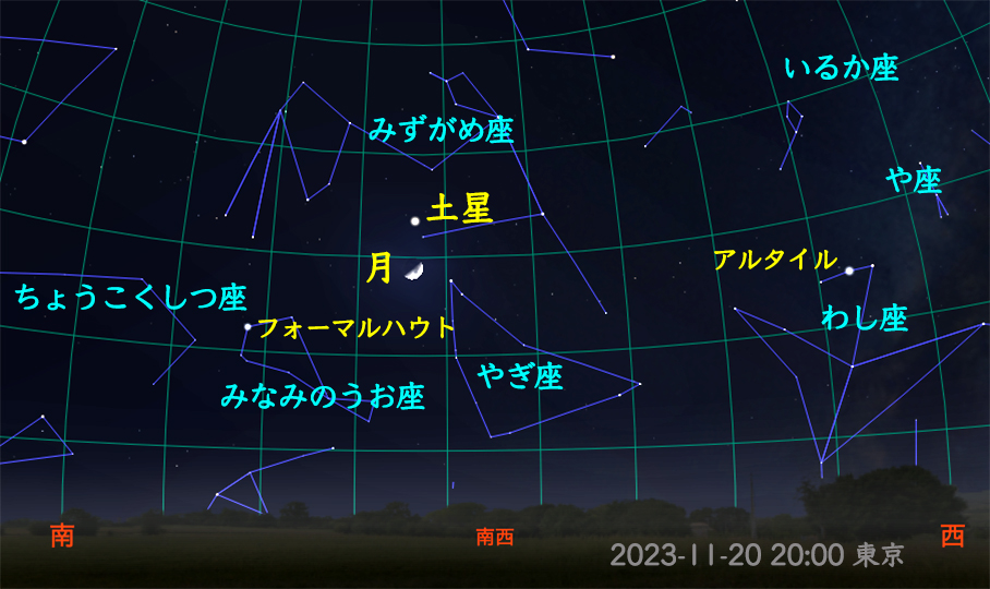 土星と月の合（2023-11-20 20:00）