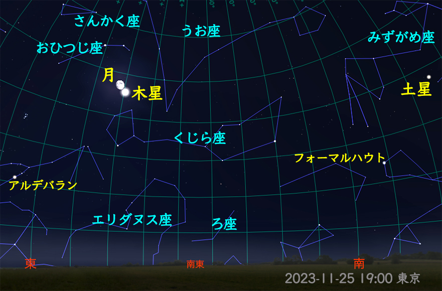 木星と月の合（2023-11-25 19:00）