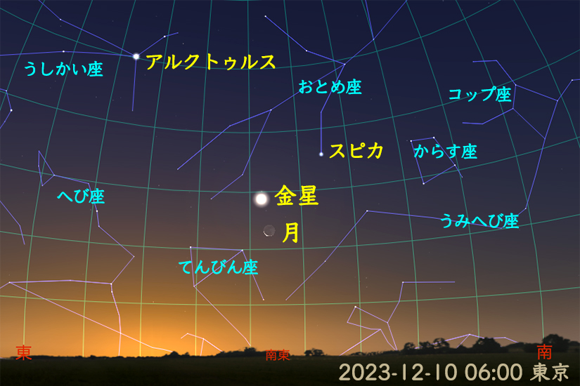 金星と月の合（2023-12-10 06:00）
