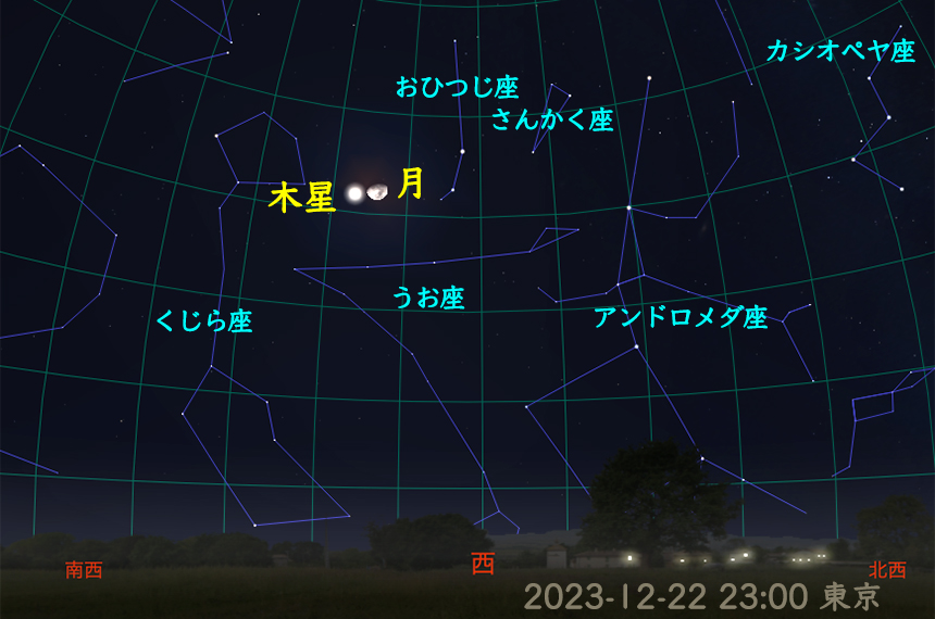 木星と月の合（2023-12-22 23:00）