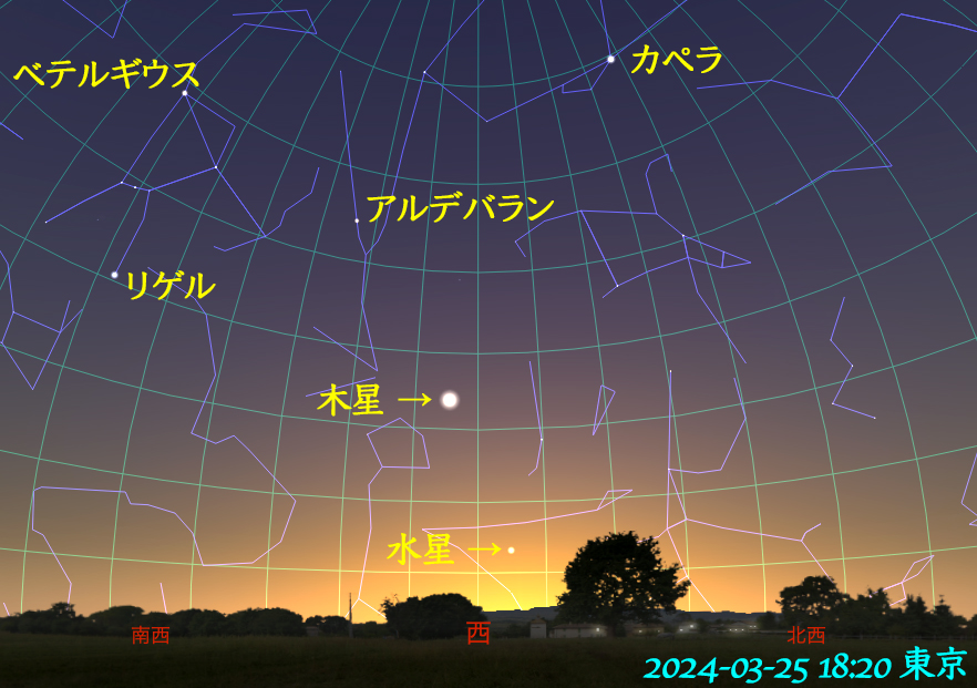 水星の東方最大離角（2024-03-25）