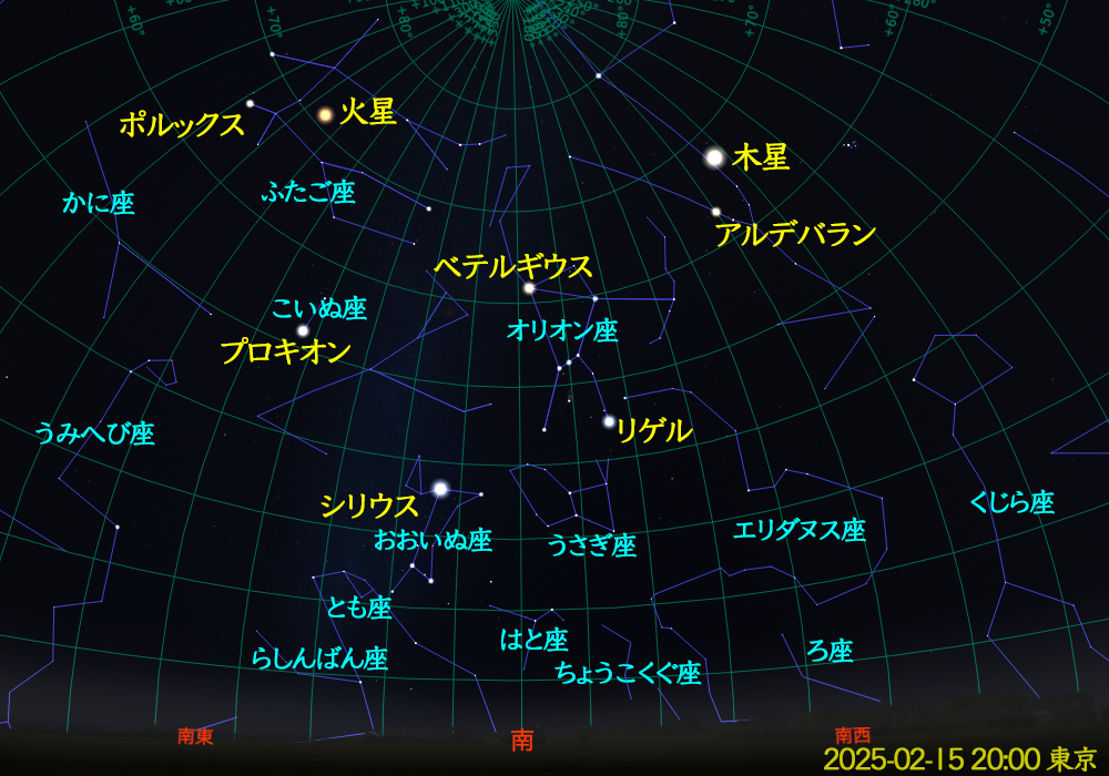 2025年2月の星空（2025-02-15 20時 東京）