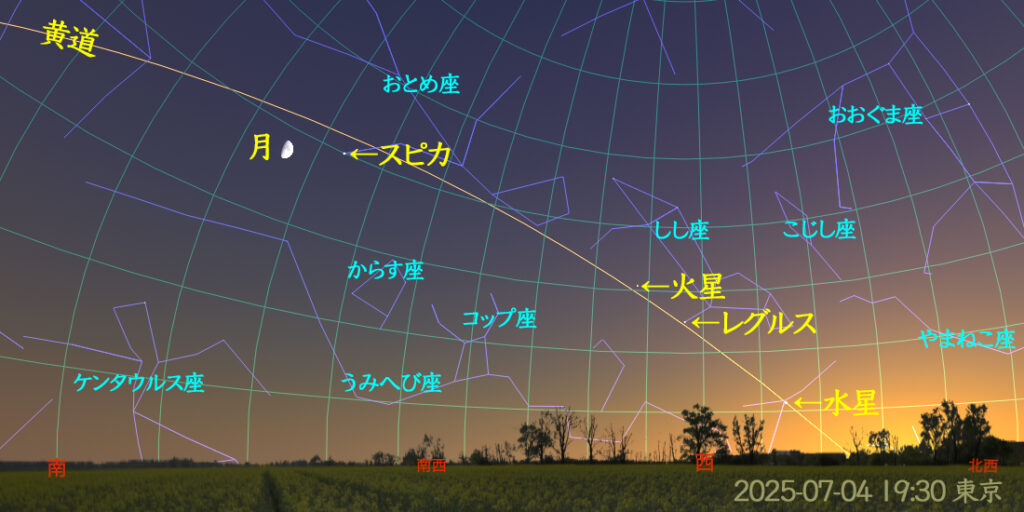 火星と東方最大離角の水星（2025-07-04 19:30 東京）