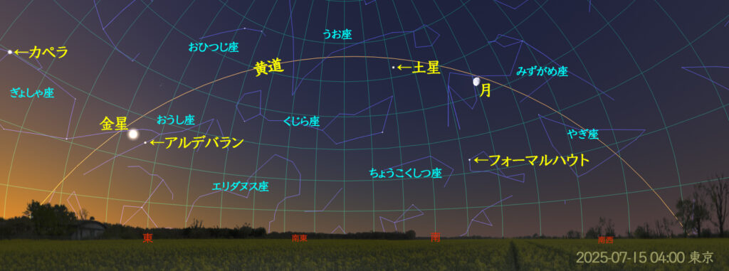 明け方の惑星と星座（2025-07-15 04:00 東京）