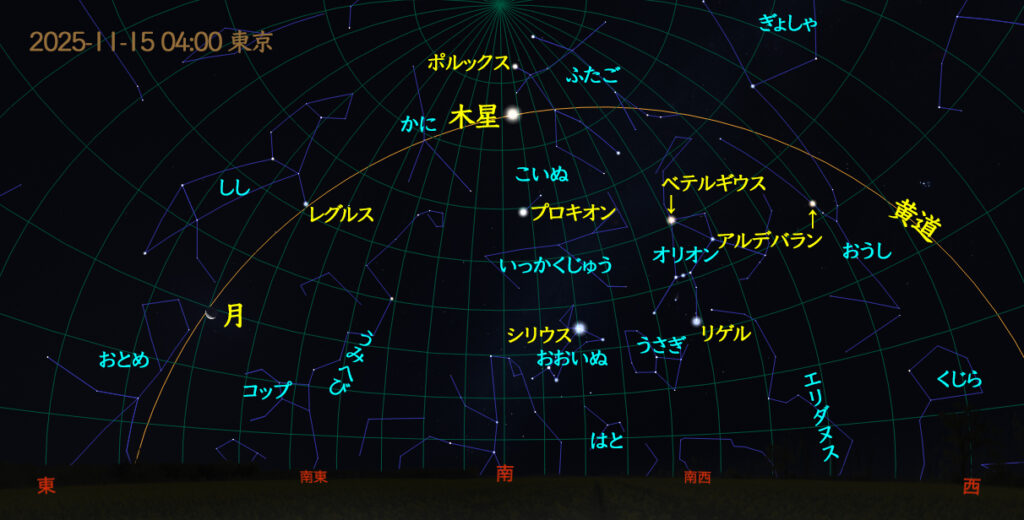 木星と冬の星座（2025-11-15 04:00 東京）