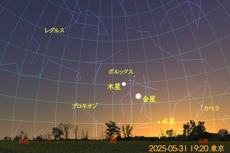 夕刻の惑星(2026-05-31 19:20 東京)