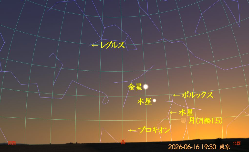 夕刻の惑星(2026-06-16 19:30 東京)