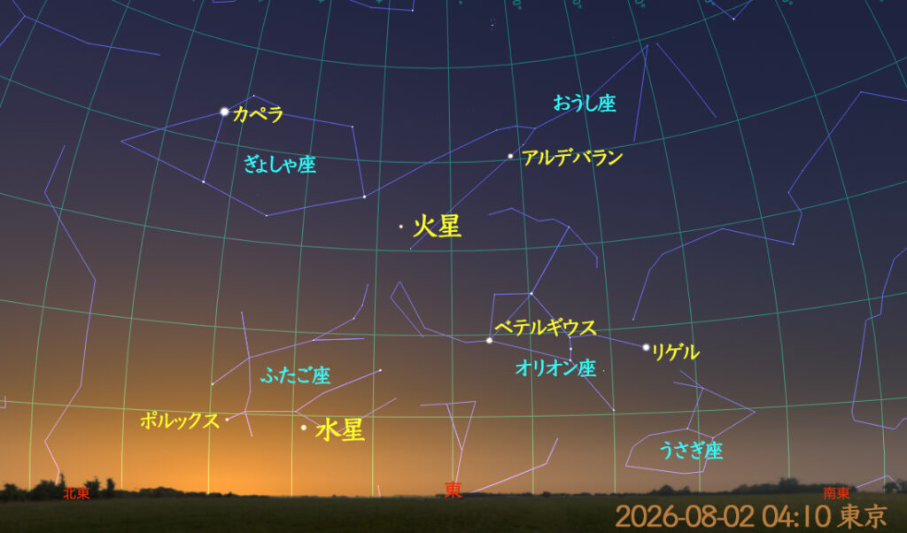 夜明け前の惑星(2026-08-02 04:10 東京)