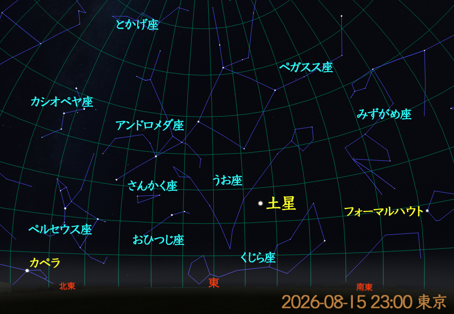 2026年8月の土星(2026-08-15 23:00 東京)