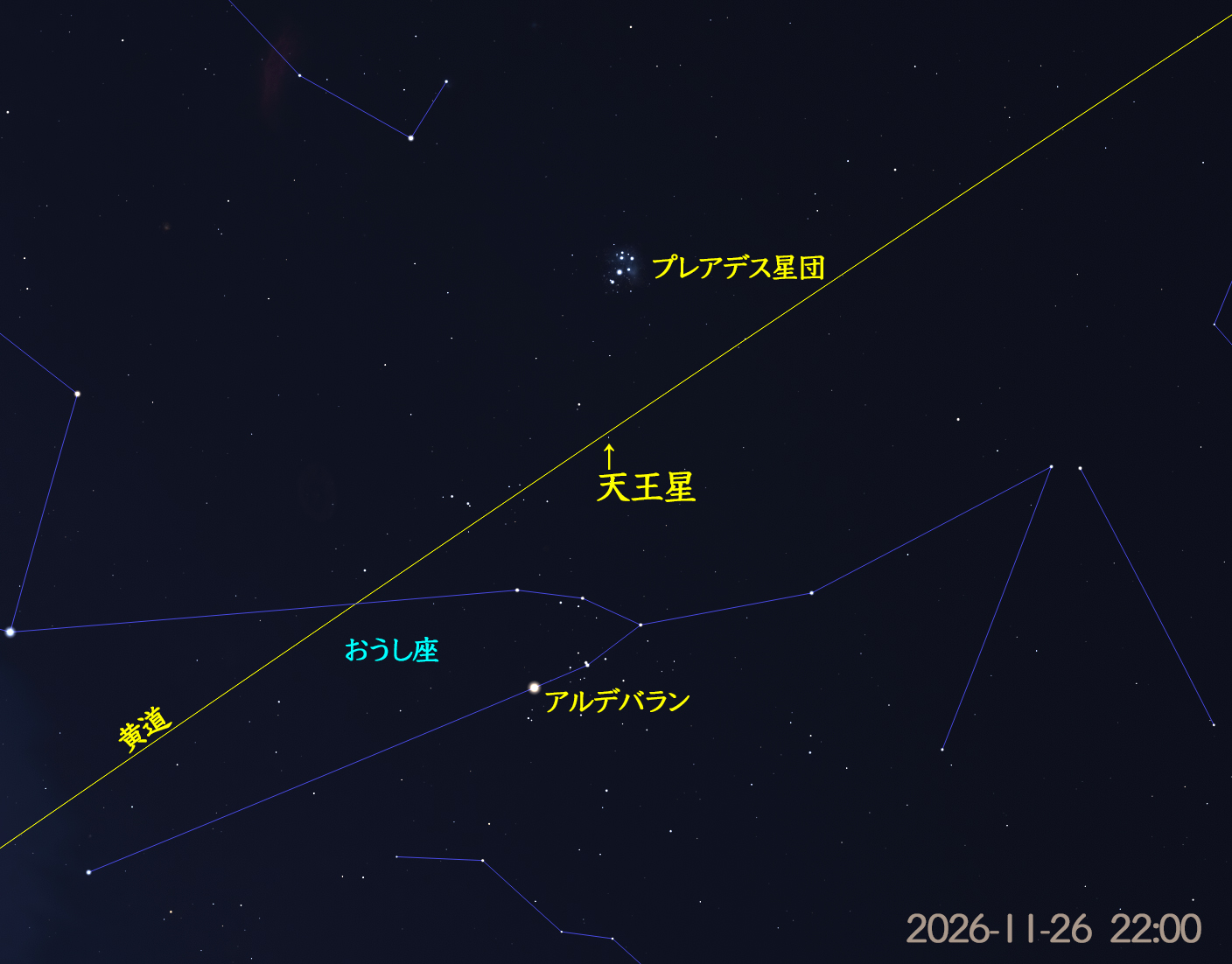 2026年11月の星空 | 星空入門 by Mira House