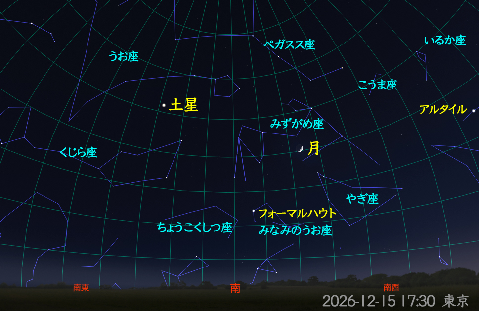 2026年12月の惑星（2026-12-15 17:30 東京）