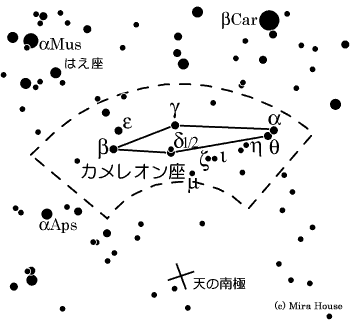 カメレオン座の星図